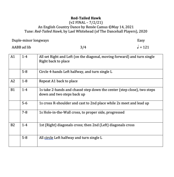 Red-Tailed Hawk instructions